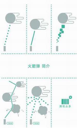 绿色星球2手游下载破解版中文最新  v2.4.3图3